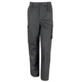 Black - Front - Result Unisex Work-Guard Windproof Action Trousers - Workwear