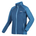 Vallarta Blue - Side - Regatta Womens-Ladies Highton III Jacket