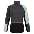Seal Grey-Quiet Green - Back - Regatta Womens-Ladies Yare VIII Lightweight Jacket