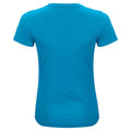 Turquoise - Back - Clique Womens-Ladies Organic Cotton T-Shirt